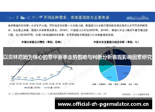 以贝林厄姆为核心的意甲赛季走势前瞻与判断分析表现影响因素研究 以贝林厄姆为核心的意甲赛季走势前瞻与判断分析表现影响因素研究