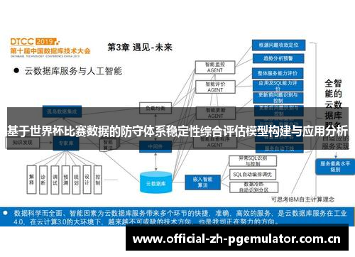 基于世界杯比赛数据的防守体系稳定性综合评估模型构建与应用分析 基于世界杯比赛数据的防守体系稳定性综合评估模型构建与应用分析